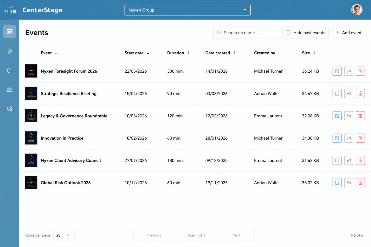 CenterStage events list dashboard